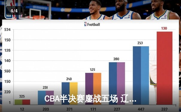 CBA半决赛鏖战五场 辽宁男篮逆转广东晋级总决赛 - 4